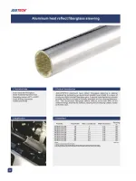 Catalog Aluminum heat reflect fiberglass sleeving
