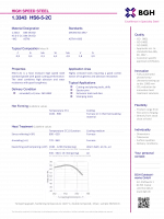 High Speed BGH 1.3343