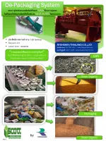 Recycle_De-Packaging Solution_Catalog